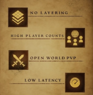 Server Ashes